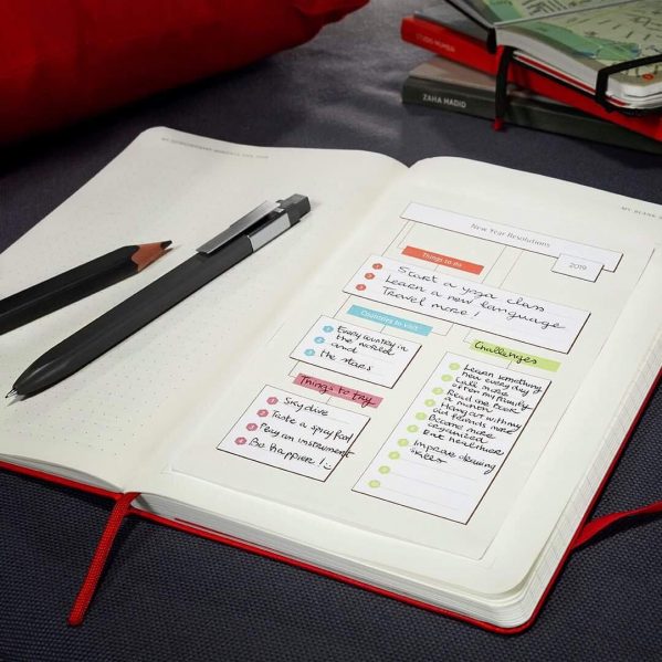 how to start a bullet journal