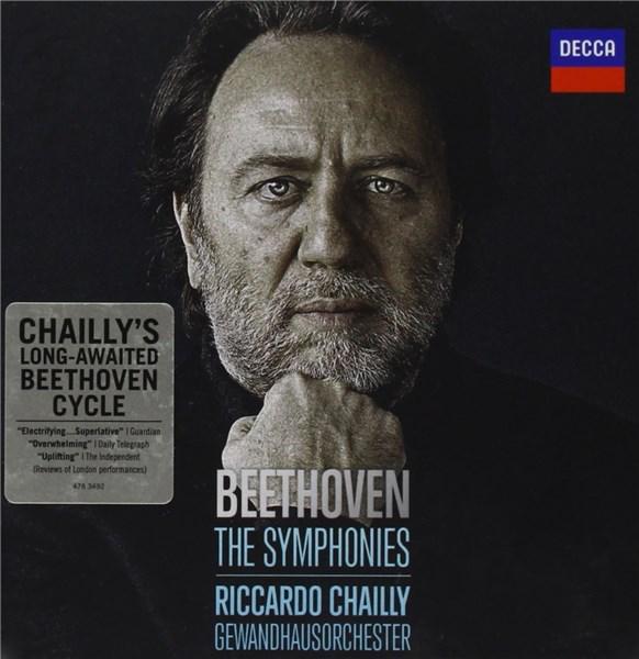 Beethoven: The Symphonies | Riccardo Chailly, Gewandhausorchester Leipzig
