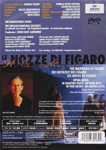 Le Nozze di Figaro - The Marriage of Figaro | Bryn Terfel, Wolfgang Amadeus Mozart, Hillevi Martinpelto