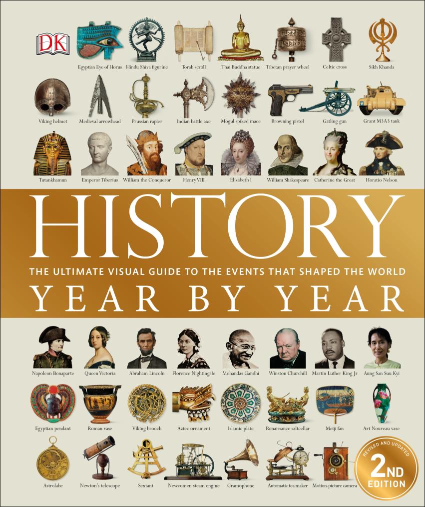 History Year by Year |