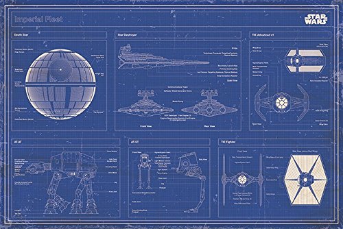 Poster maxi - Star Wars Imperial fleet blueprint | Pyramid International