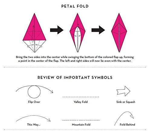 Fabrigami - The Origami Art of Folding Cloth to Create Decorative and Useful Objects | Jill Stovall, Scott Wasserman Stern - 2 | YEO