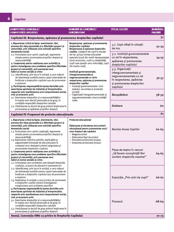 Educatie sociala. Manual pentru clasa a V-a | Andreea Ciocalteu, Robert Florea, Cristina Gunea, Madalina Radu, Aurelia Stanculescu - 1 | YEO