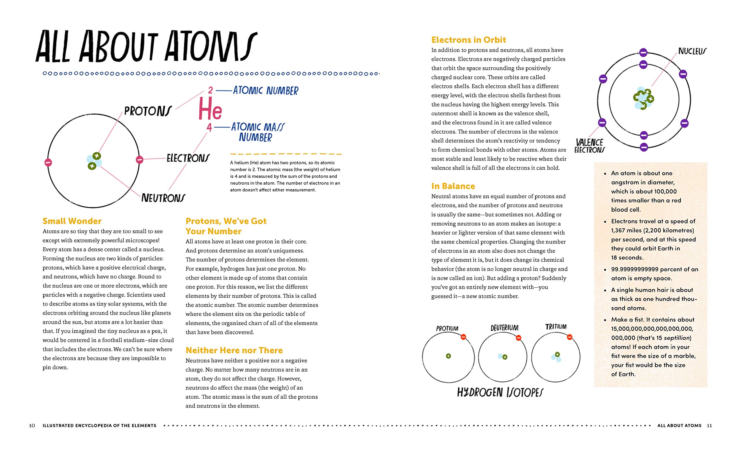 The Illustrated Encyclopedia of the Elements | Lisa Congdon - 4 | YEO