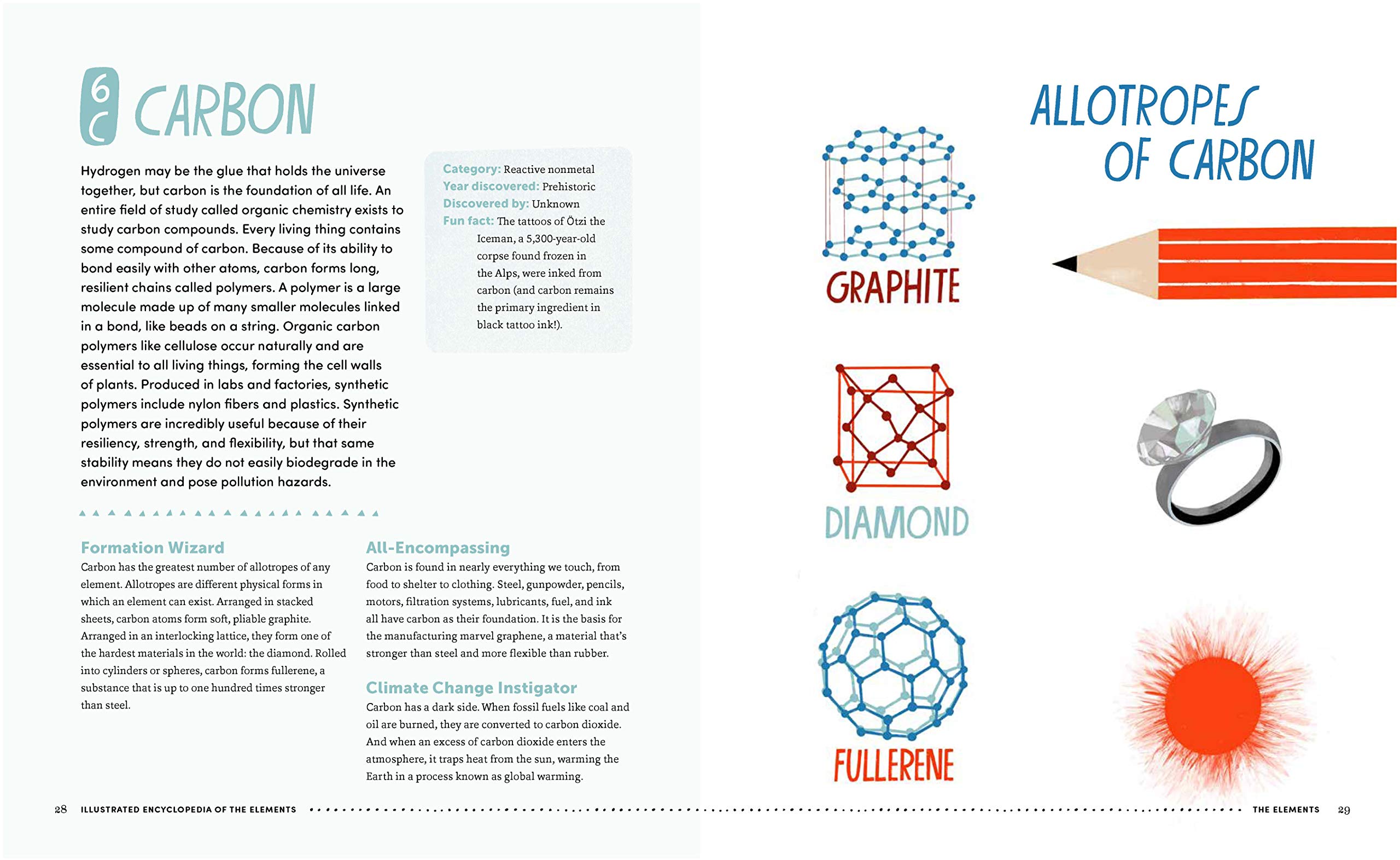 The Illustrated Encyclopedia of the Elements | Lisa Congdon - 8 | YEO