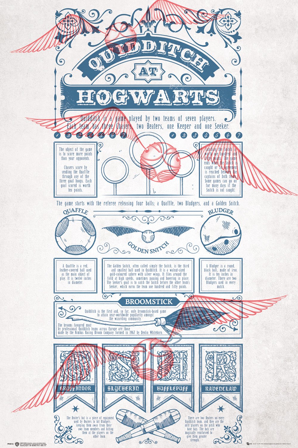 Poster - Harry Potter Quidditch at Hogwarts | GB Eye