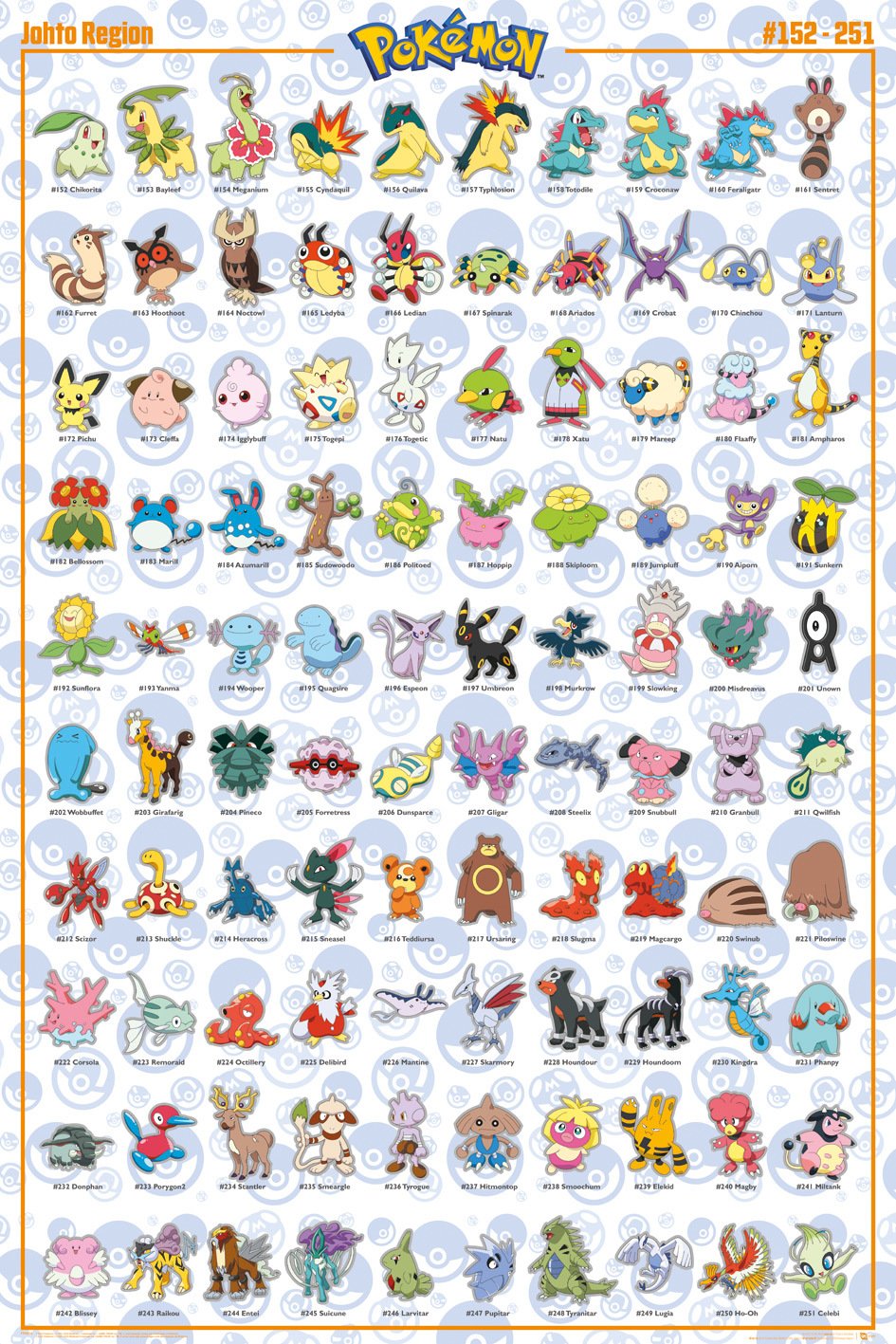 Poster - Johto Pokemon | GB Eye