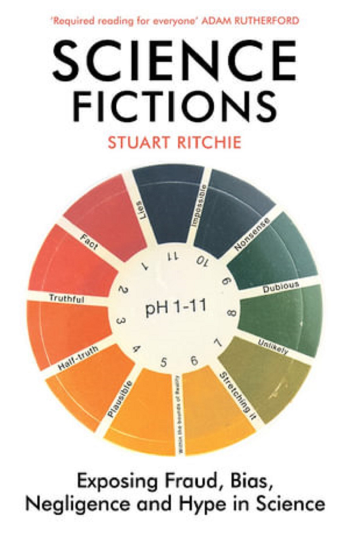 Science Fictions | Stuart Ritchie