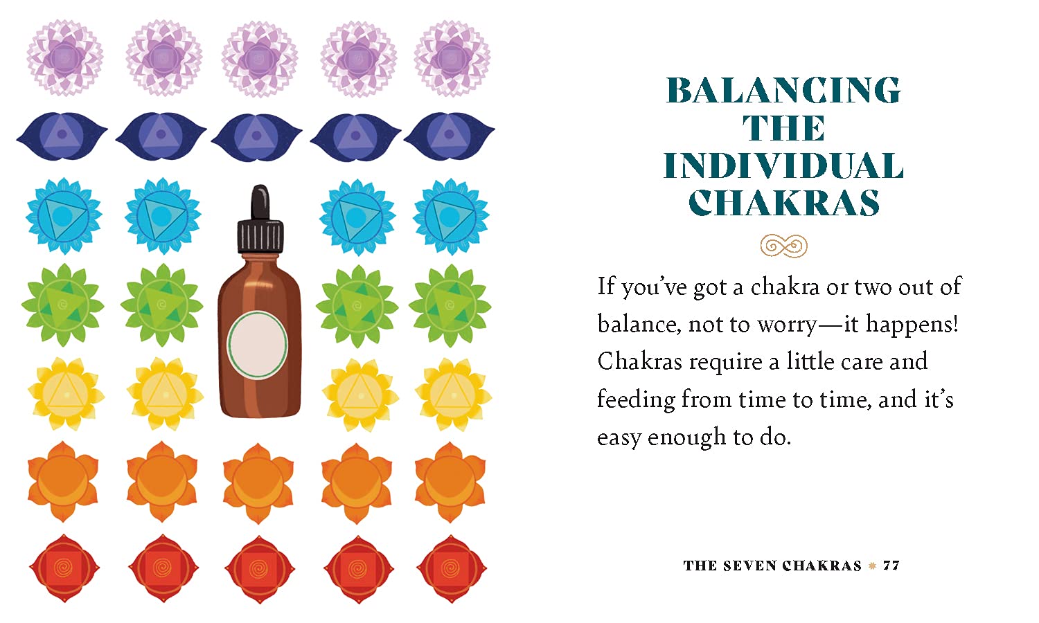 Chakras | Nikki Van De Car - 3 | YEO