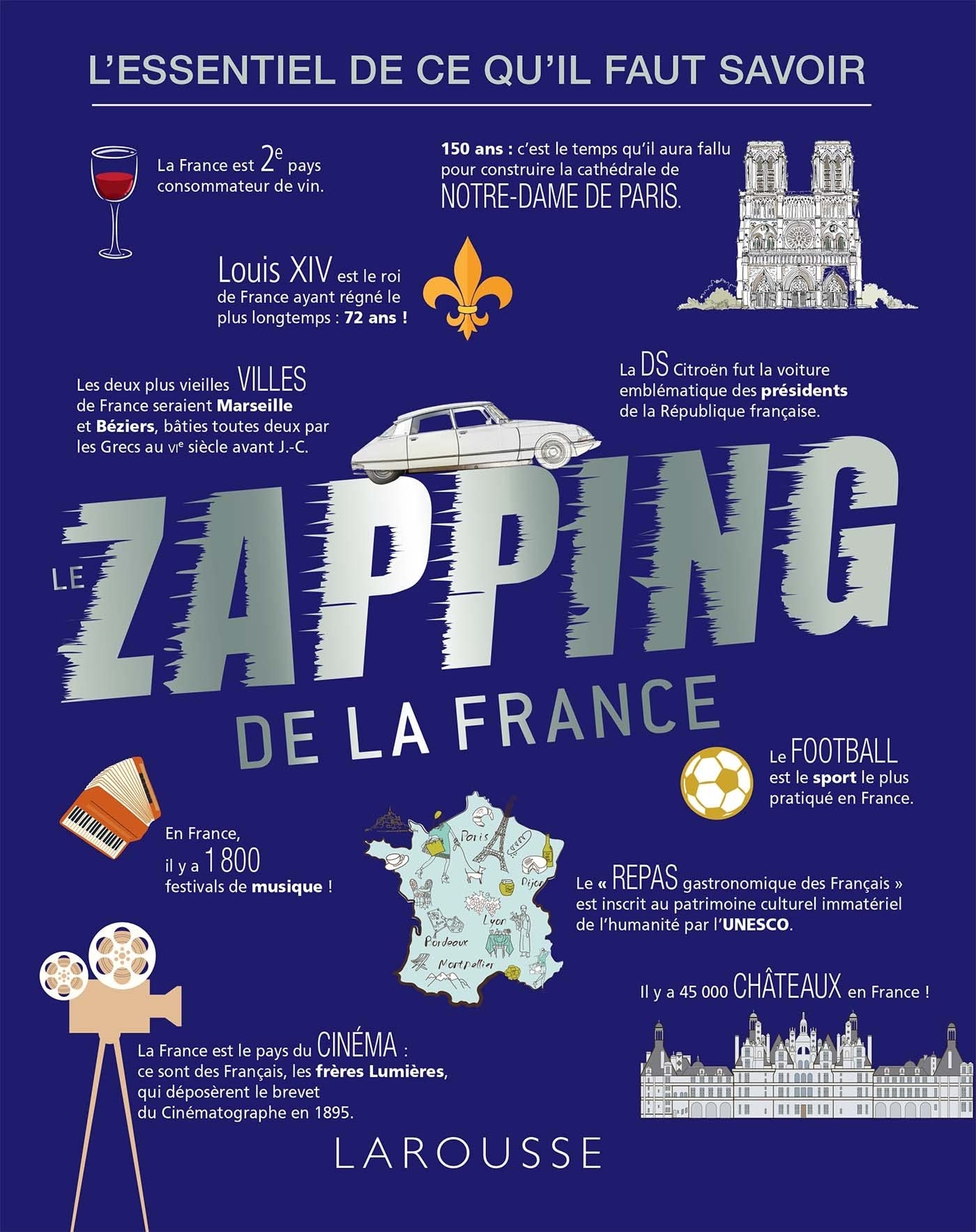 Le Zapping de la France | Isabelle Fougere, Renaud Thomazo, Jean-Sebastien Petitdemange