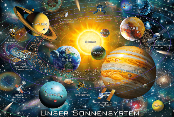 Puzzle 200 de piese - Our Solar System | Schmidt - 1