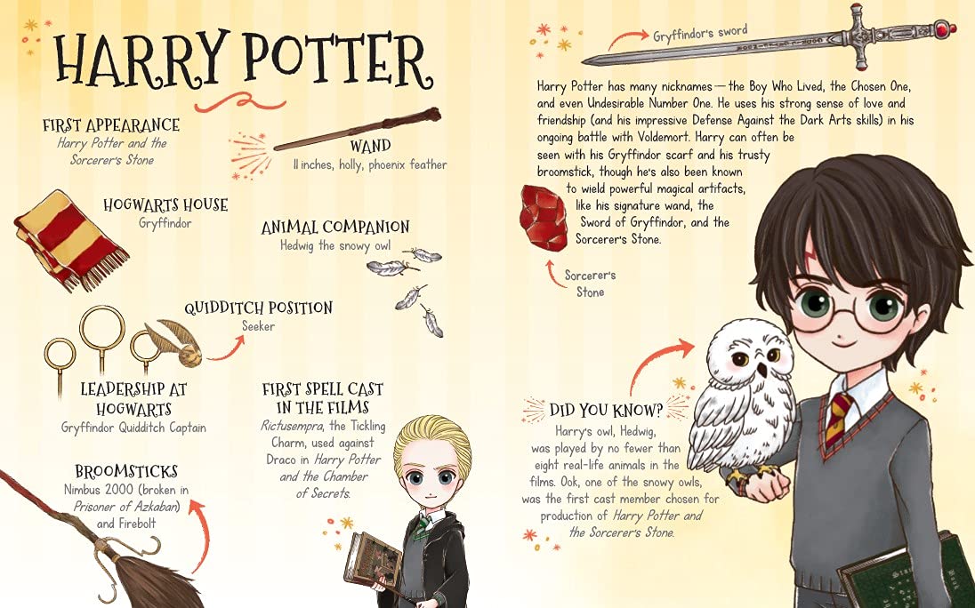 Hogwarts Dress-Up! | Vanessa Moody - 3 | YEO