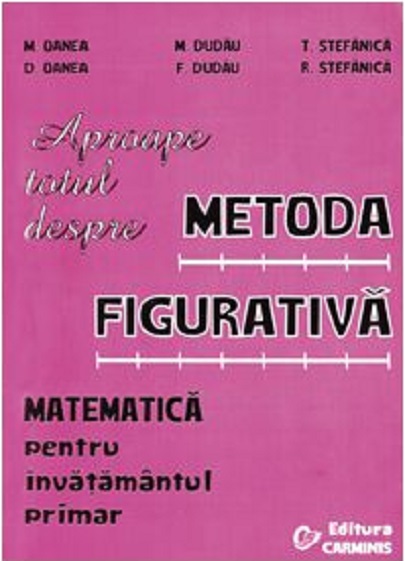 Aproape totul despre metoda figurativa | M. Dudau, F. Dudau, M.Oanea