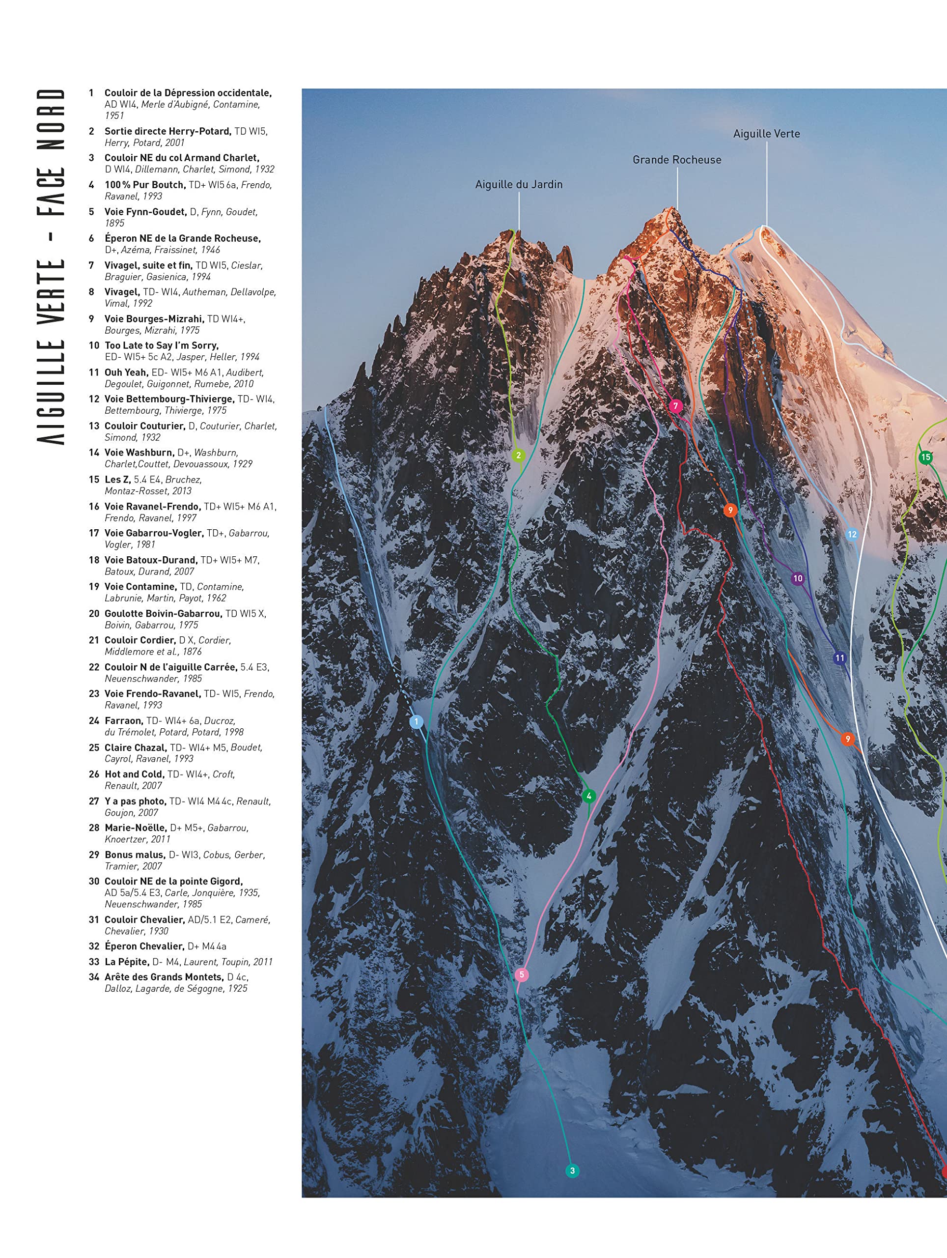 Mont-Blanc lines | Alexandre Buisse - 1 | YEO