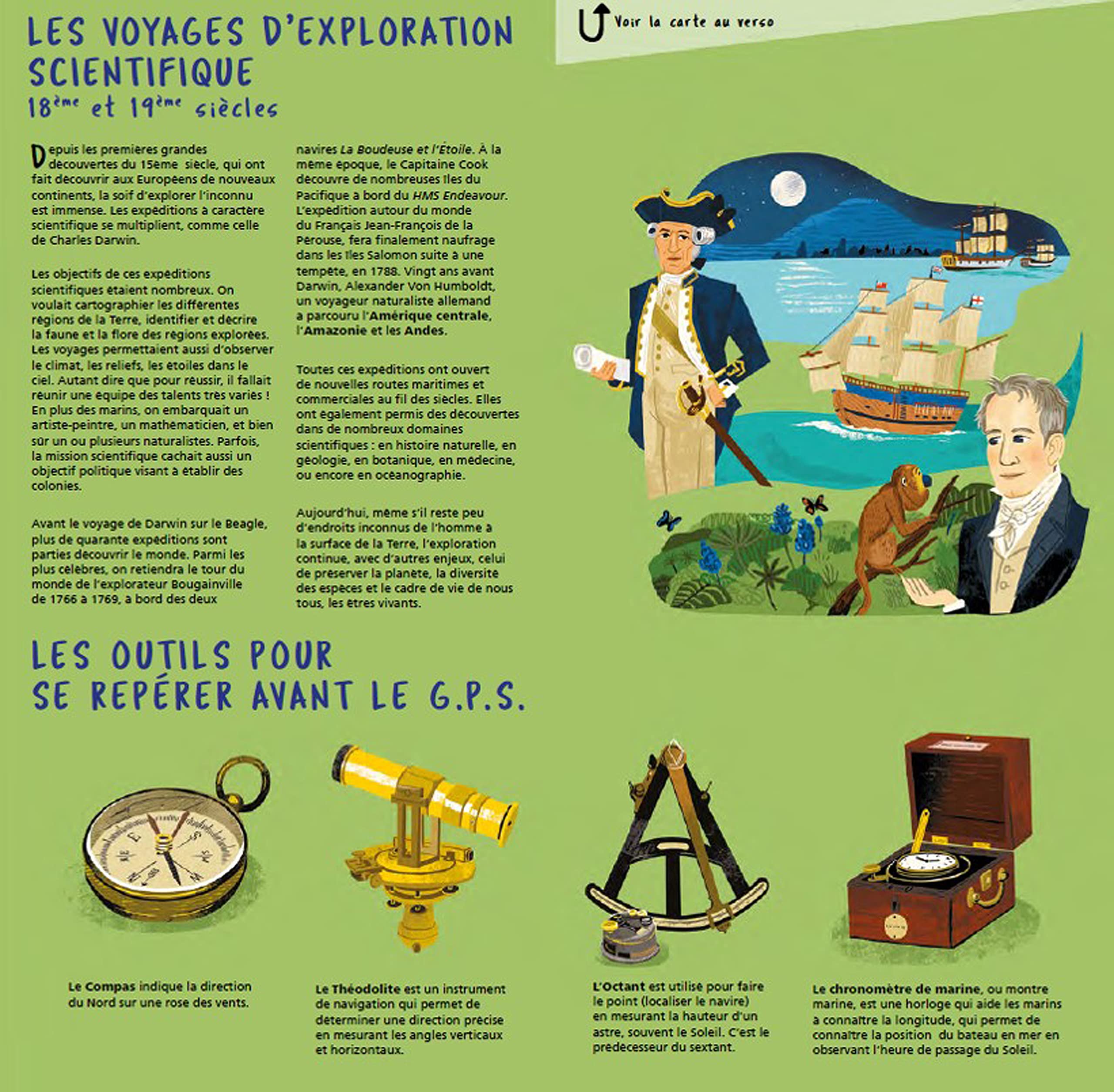 Darwin : a la decouverte des especes | Francesca Ferretti de Blonay - 1 | YEO