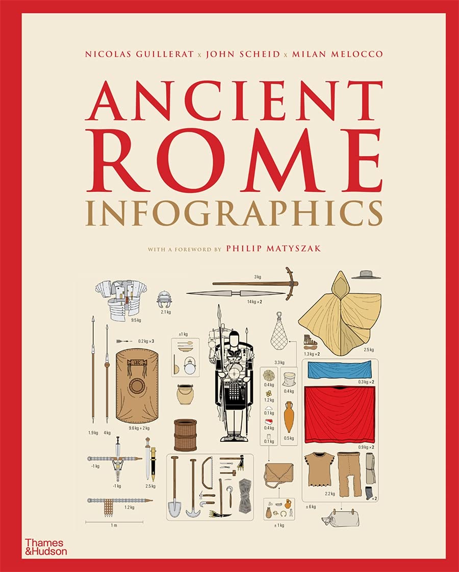 Ancient Rome: Infographics | Nicolas Guillerat, John Scheid, Milan Molocco, Philip Matyszak