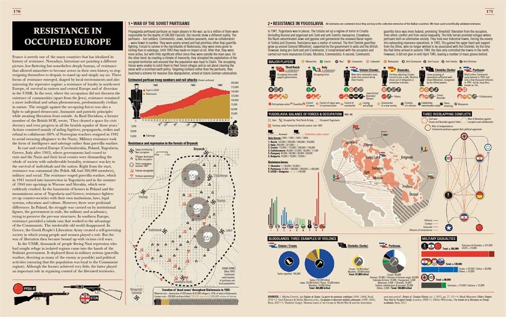 World War II Infographics | Jean Lopez, Nicolas Aubin, Vincent Bernard - 5 | YEO