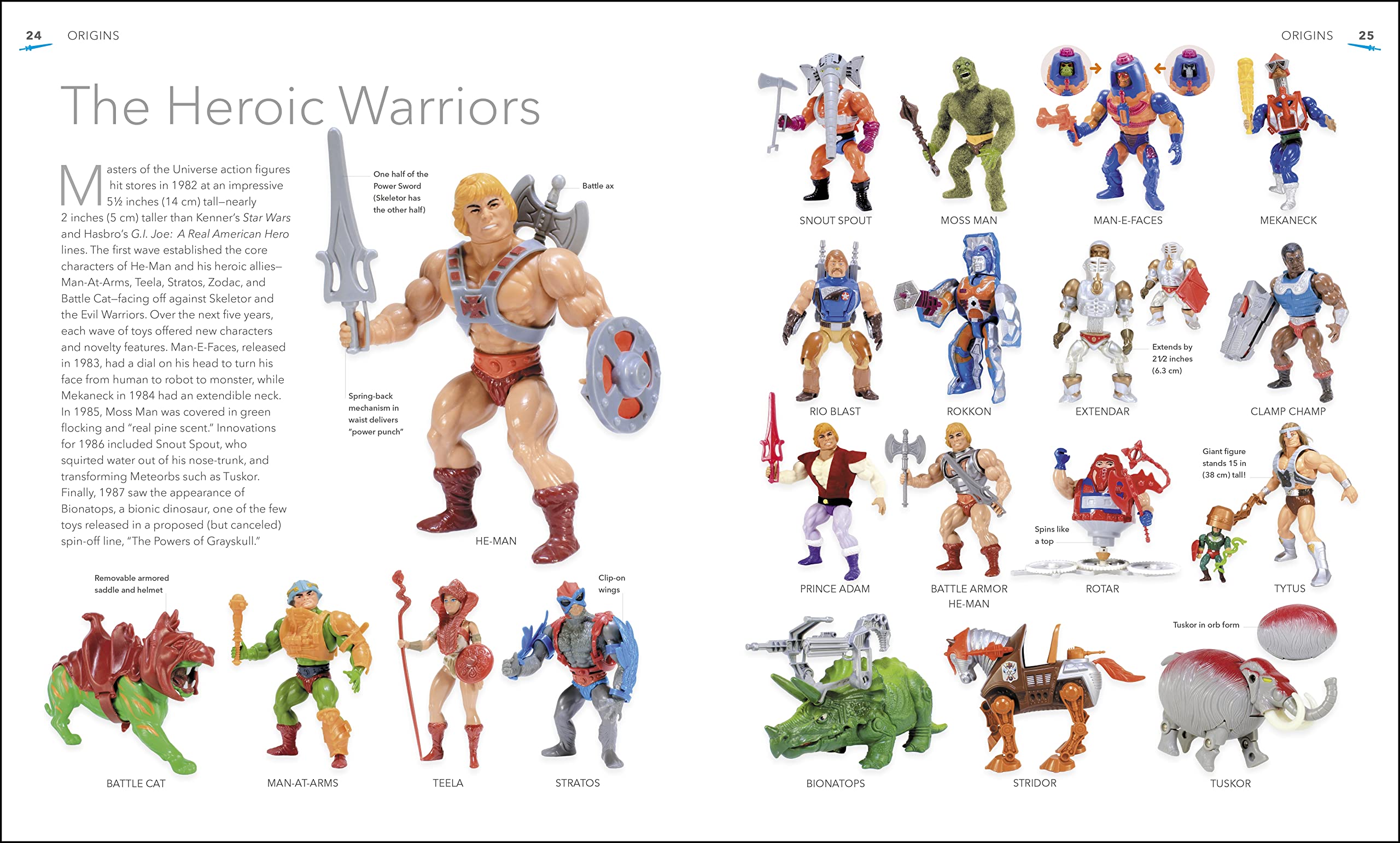 The Masters of the Universe Book | Simon Beecroft