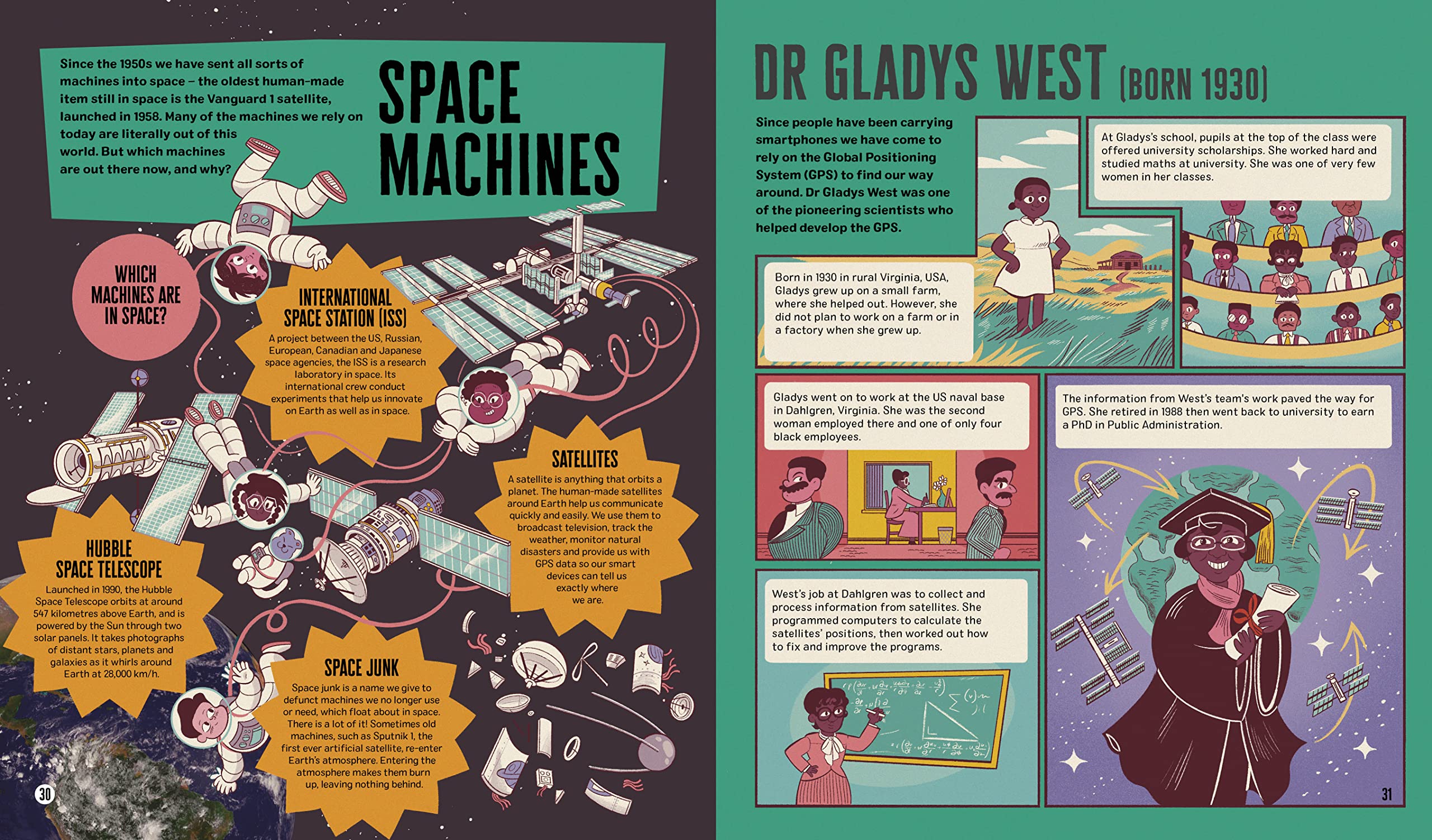 Everyday STEM Technology - Machines | Jenny Jacoby - 1 | YEO