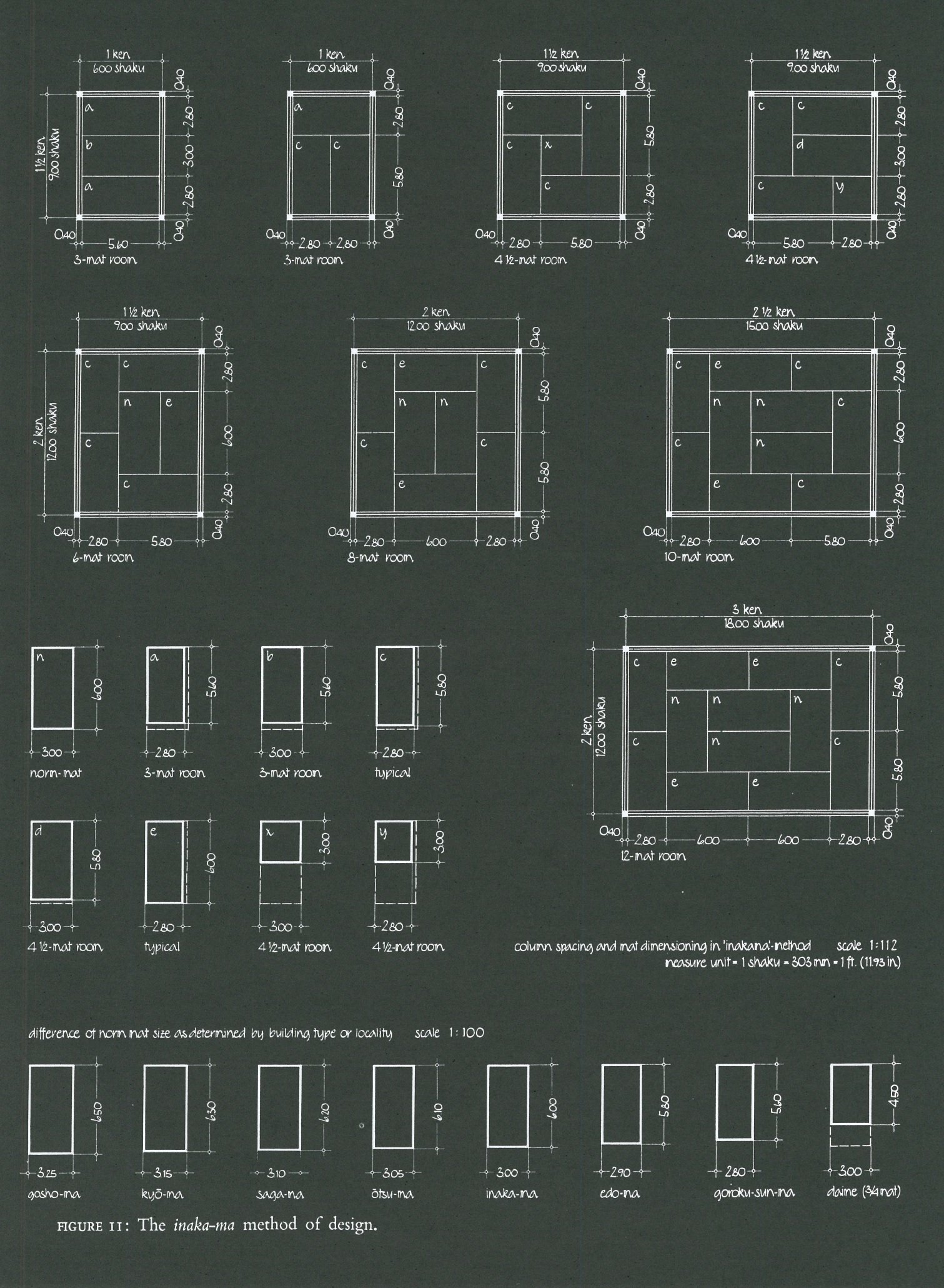 Measure and Construction of the Japanese House | Heino Engel - 1 | YEO