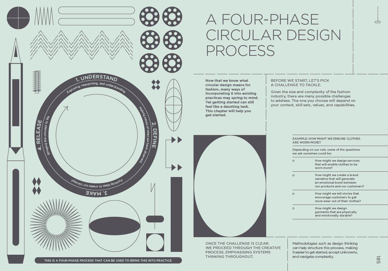 Circular Design for Fashion | Ellen MacArthur Foundation - 5 | YEO