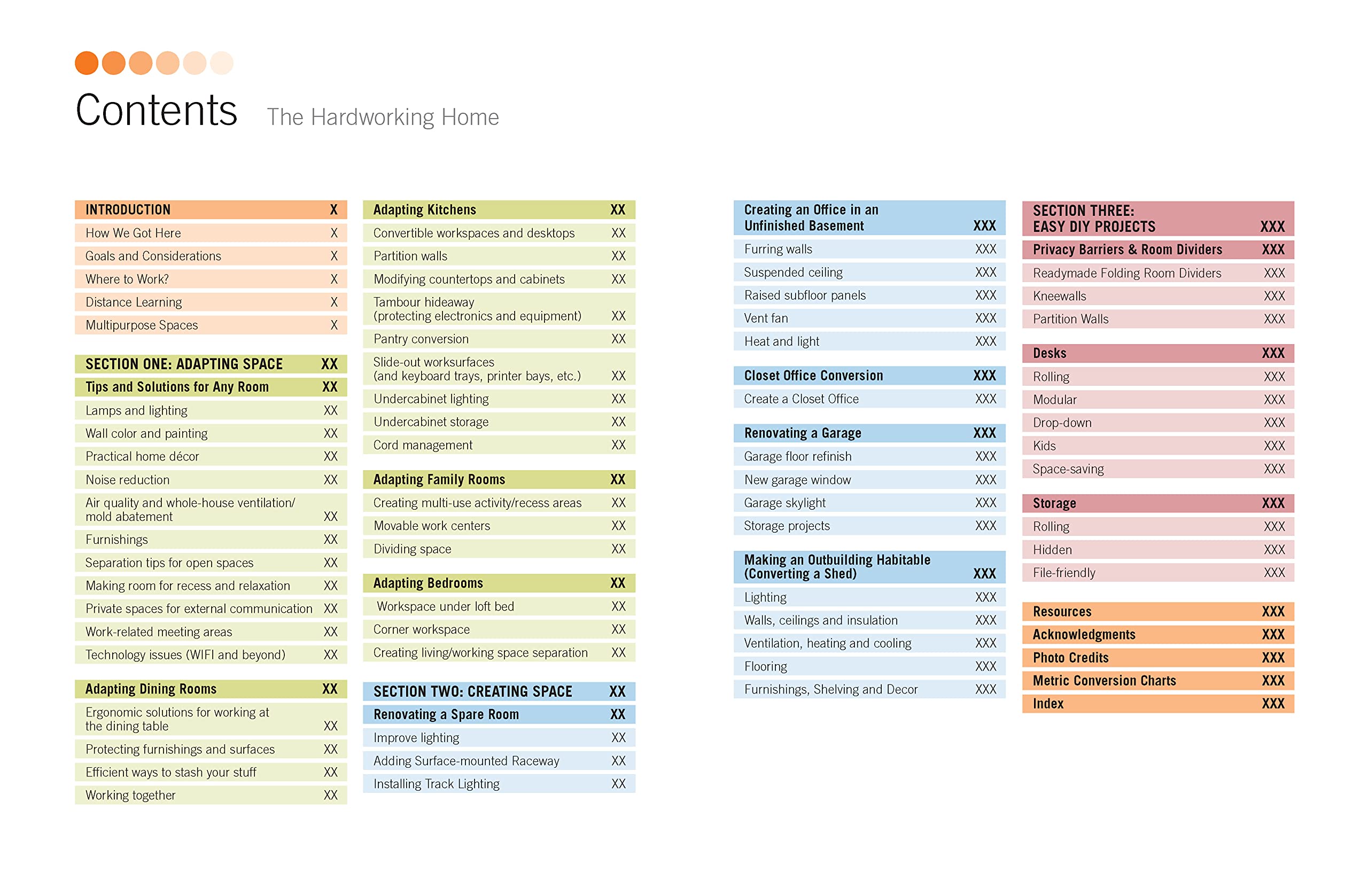 The Hardworking Home | Mark Johanson