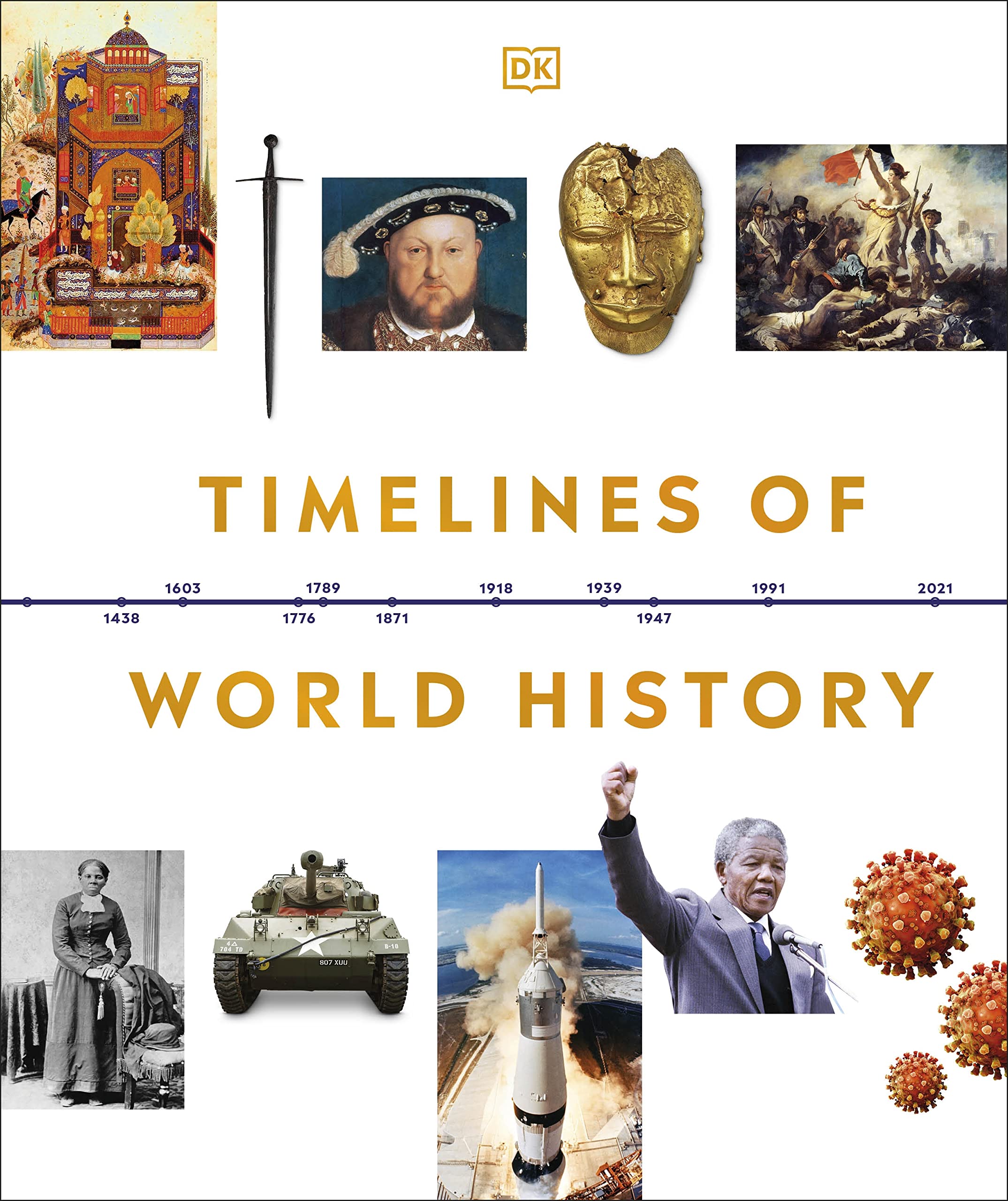 Timelines of World History |