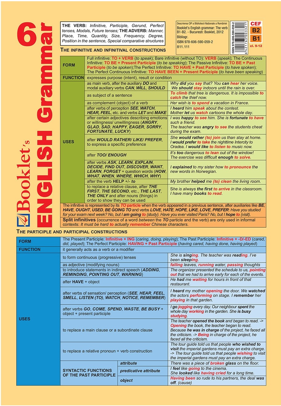 Pliant Booklet's English Grammar 6 |