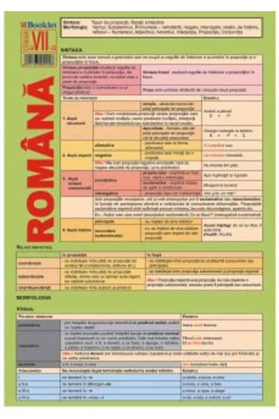 Pliant limba romana clasa 7 | Florin Ionescu