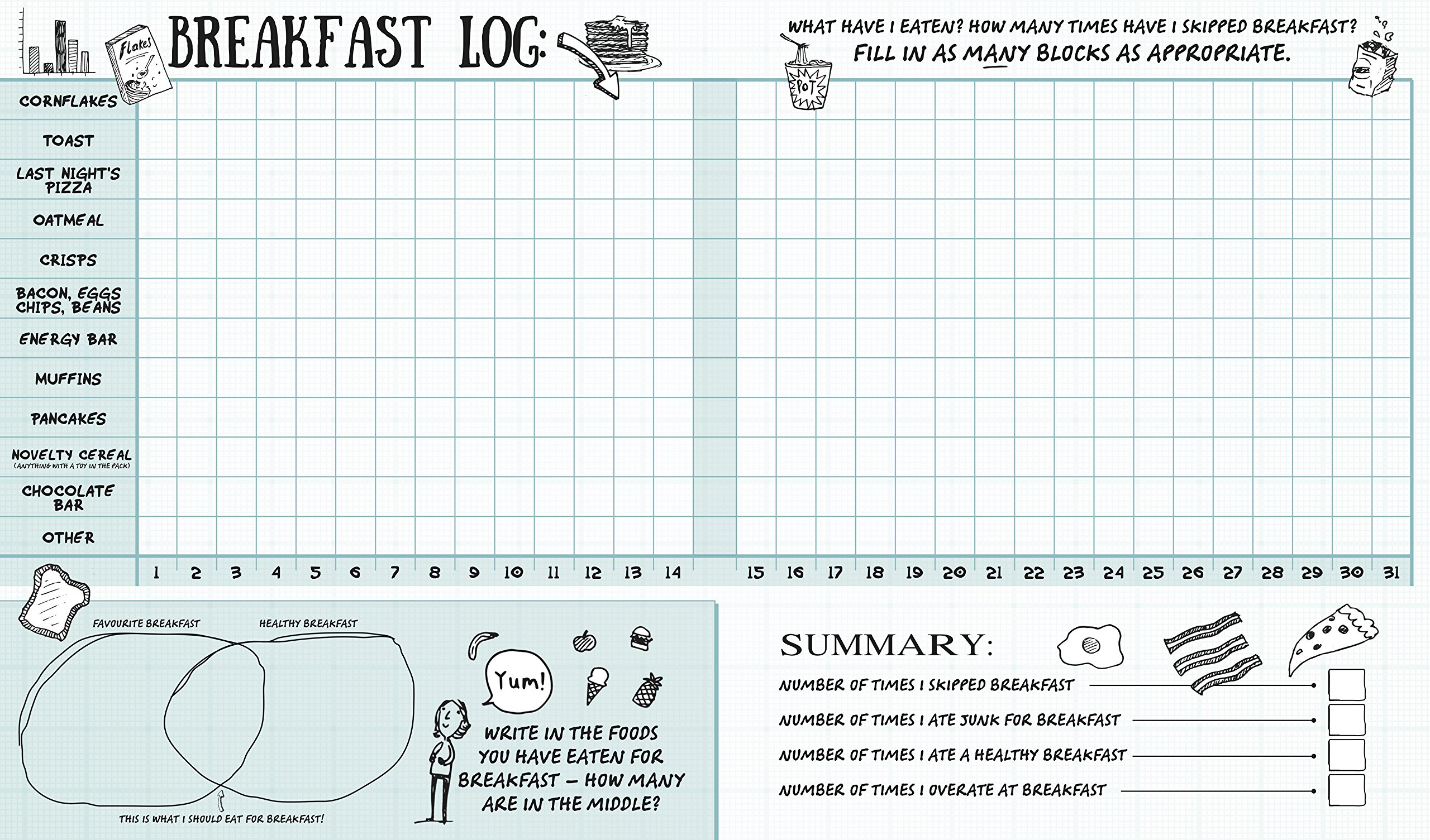 My Life in Diagrams | - 3 | YEO