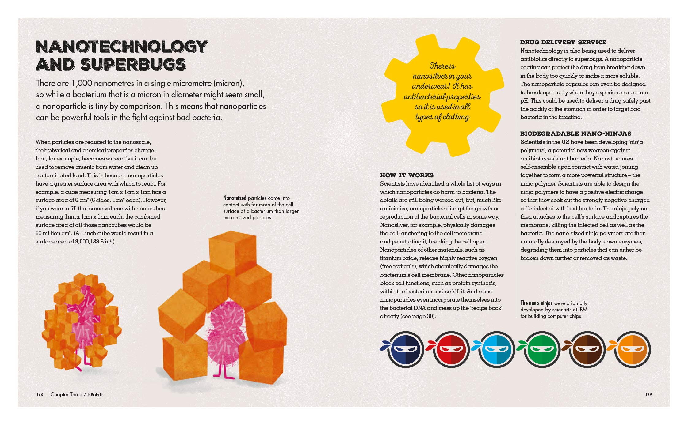 Meet Your Bacteria | Catherine Whitlock, Nicola Temple - 1 | YEO