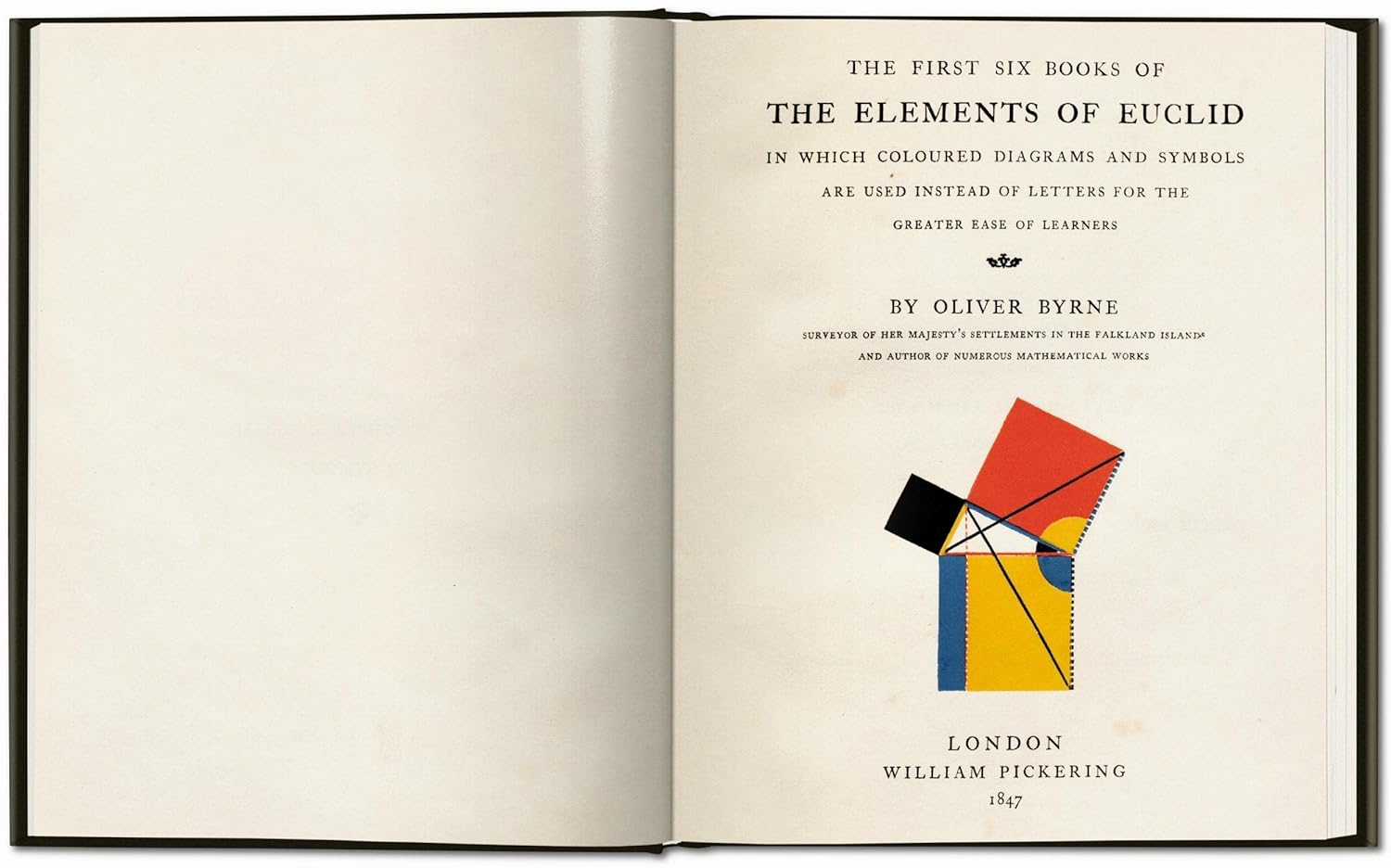 The First Six Books of The Elements of Euclid | Oliver Byrne