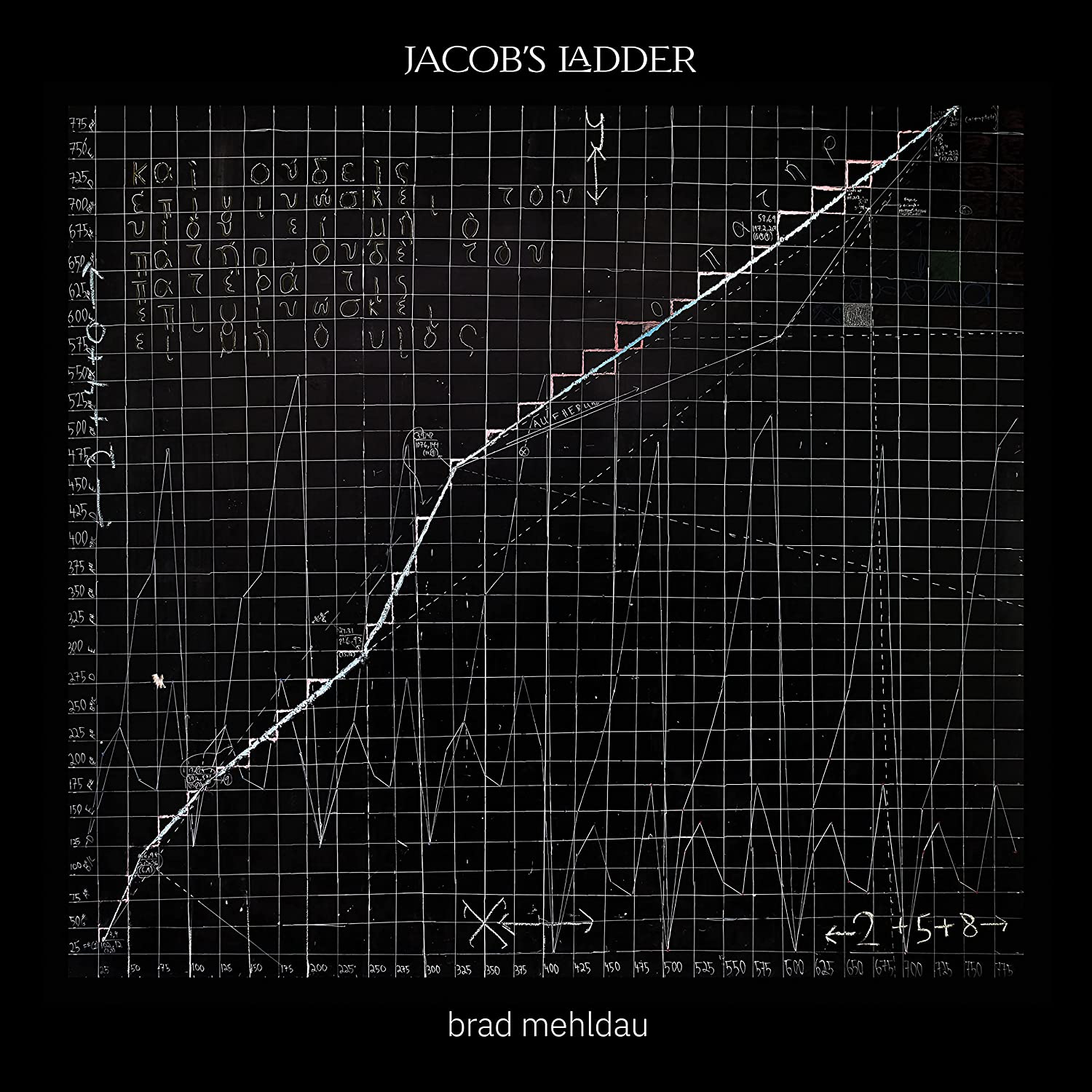 Jacob's Ladder - Vinyl | Brad Mehldau image