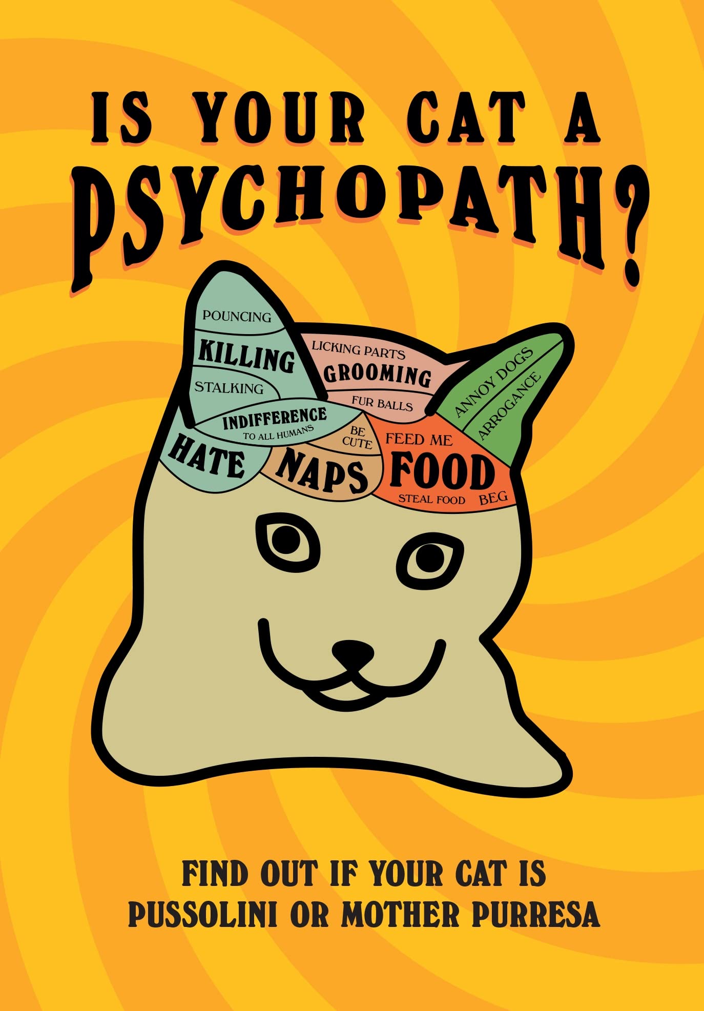 Is Your Cat A Psychopath? | Stephen Wildish