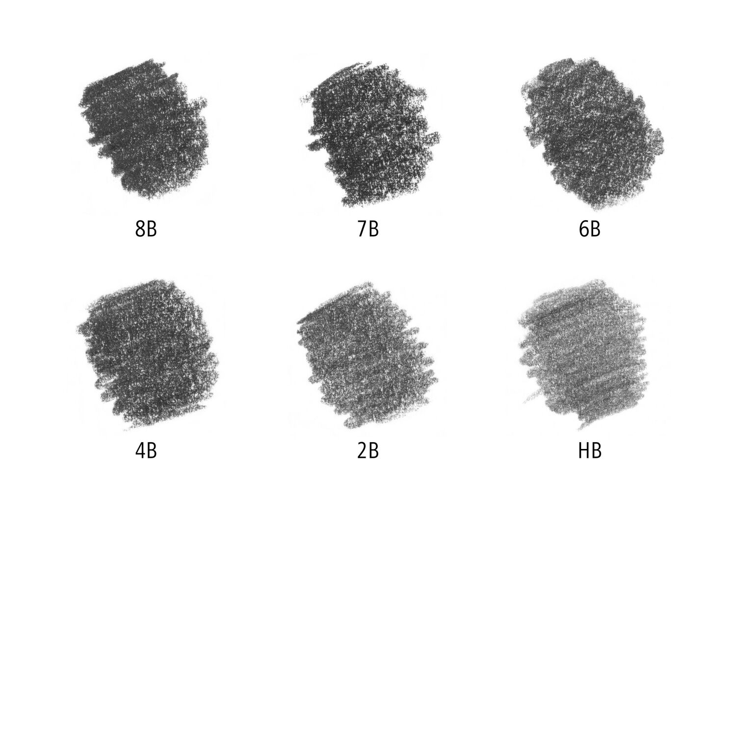 Set 6 creioane - Mars Lumograph | Staedtler - 5 | YEO