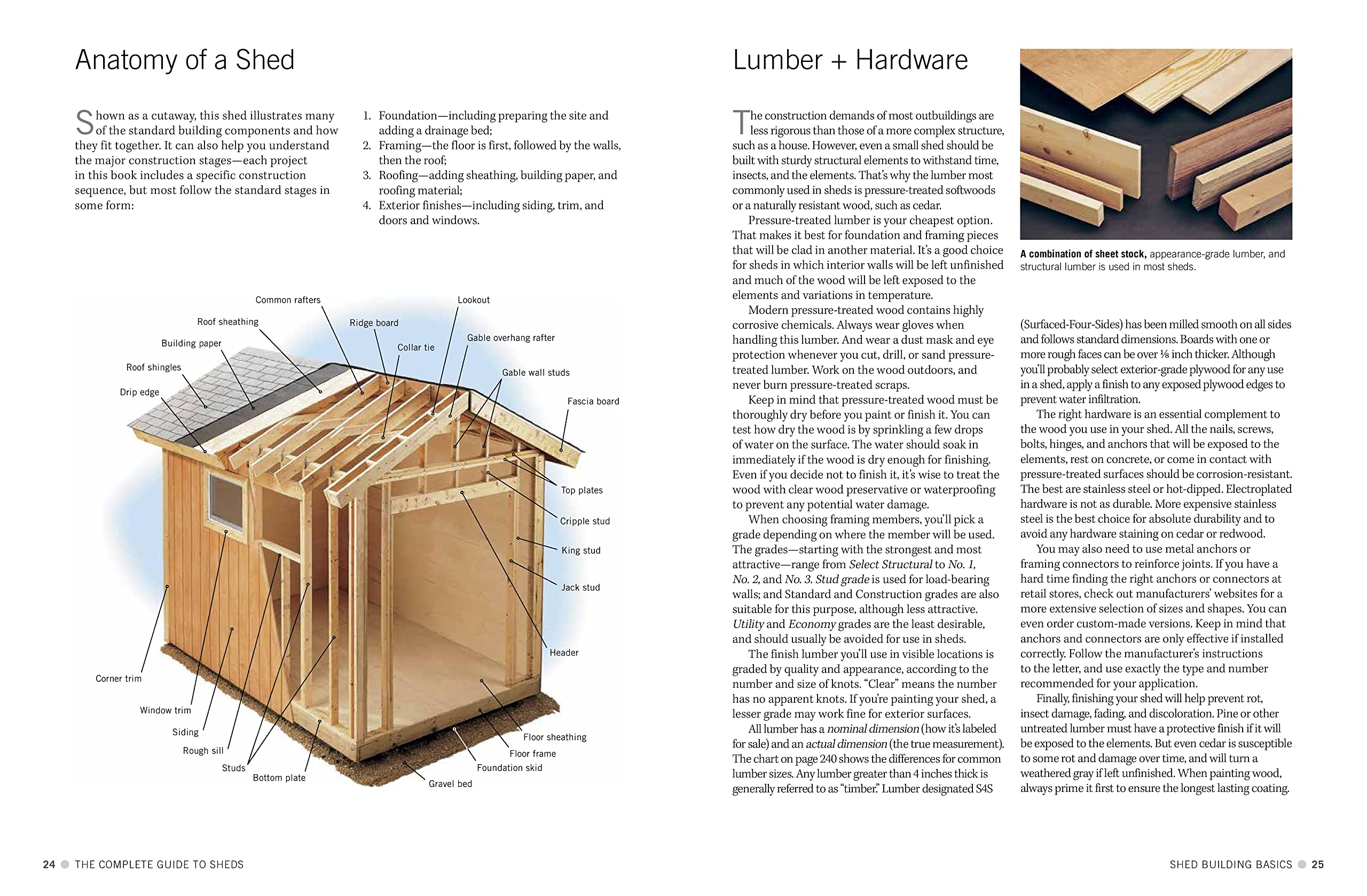 Black and Decker The Complete Guide to Sheds | - 3 | YEO