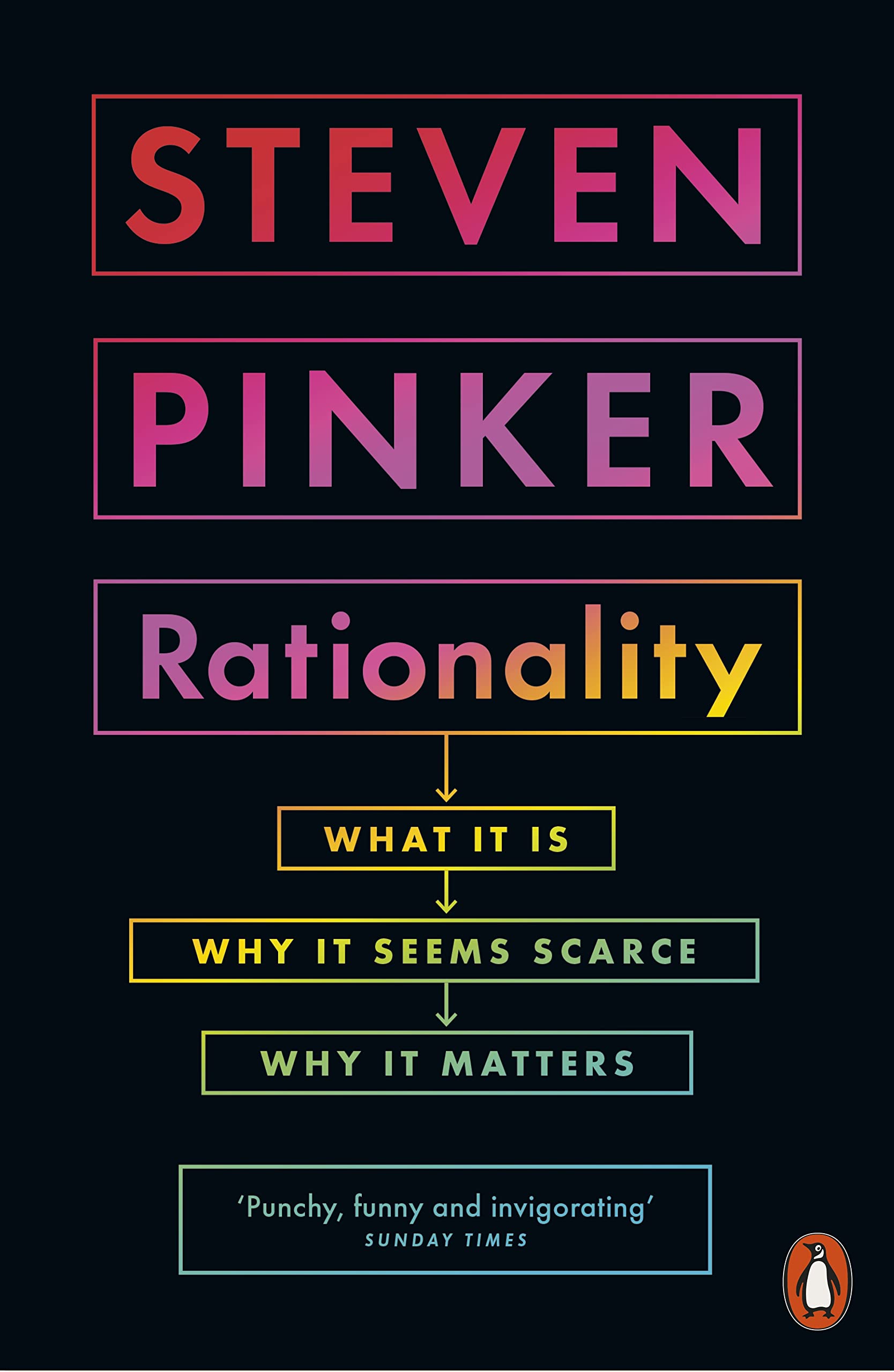 Rationality | Steven Pinker