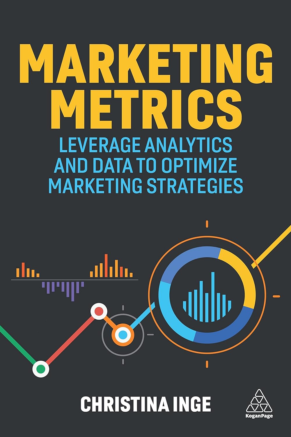 Marketing Metrics | Christina Inge