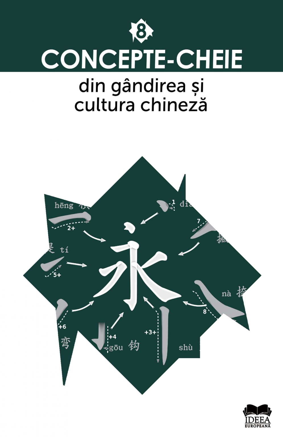 Concepte-cheie din gandirea si cultura chineza - Vol. VIII |