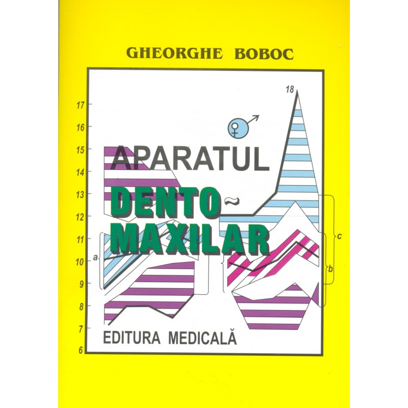 Aparatul dento-maxilar, formare si dezvoltare | Gheorghe Boboc