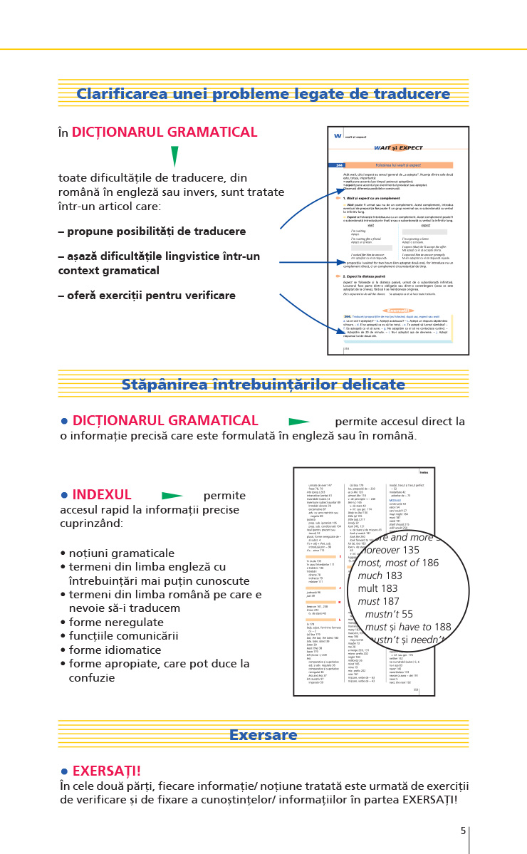 Gramatica limbii engleze (nivelul B2-C2) | Jacques Marcelin, Charlotte Garner, Francois Faivre, Michel Ratie - 1 | YEO