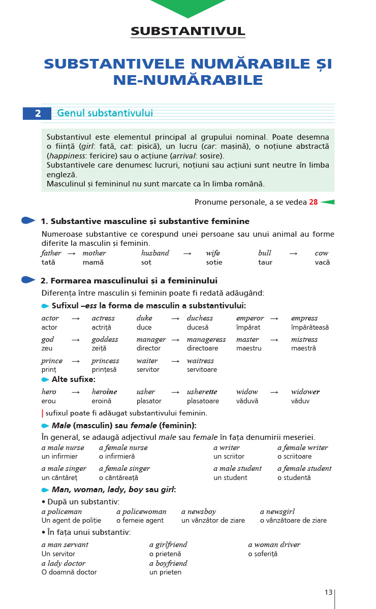 Gramatica limbii engleze (nivelul B2-C2) | Jacques Marcelin, Charlotte Garner, Francois Faivre, Michel Ratie - 5 | YEO