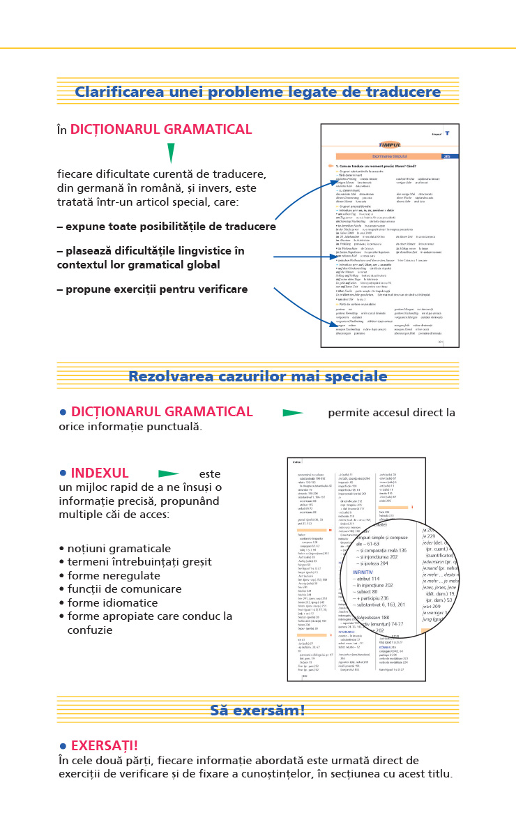 Gramatica limbii germane (nivelul B2-C2) | Francois Muller - 1 | YEO