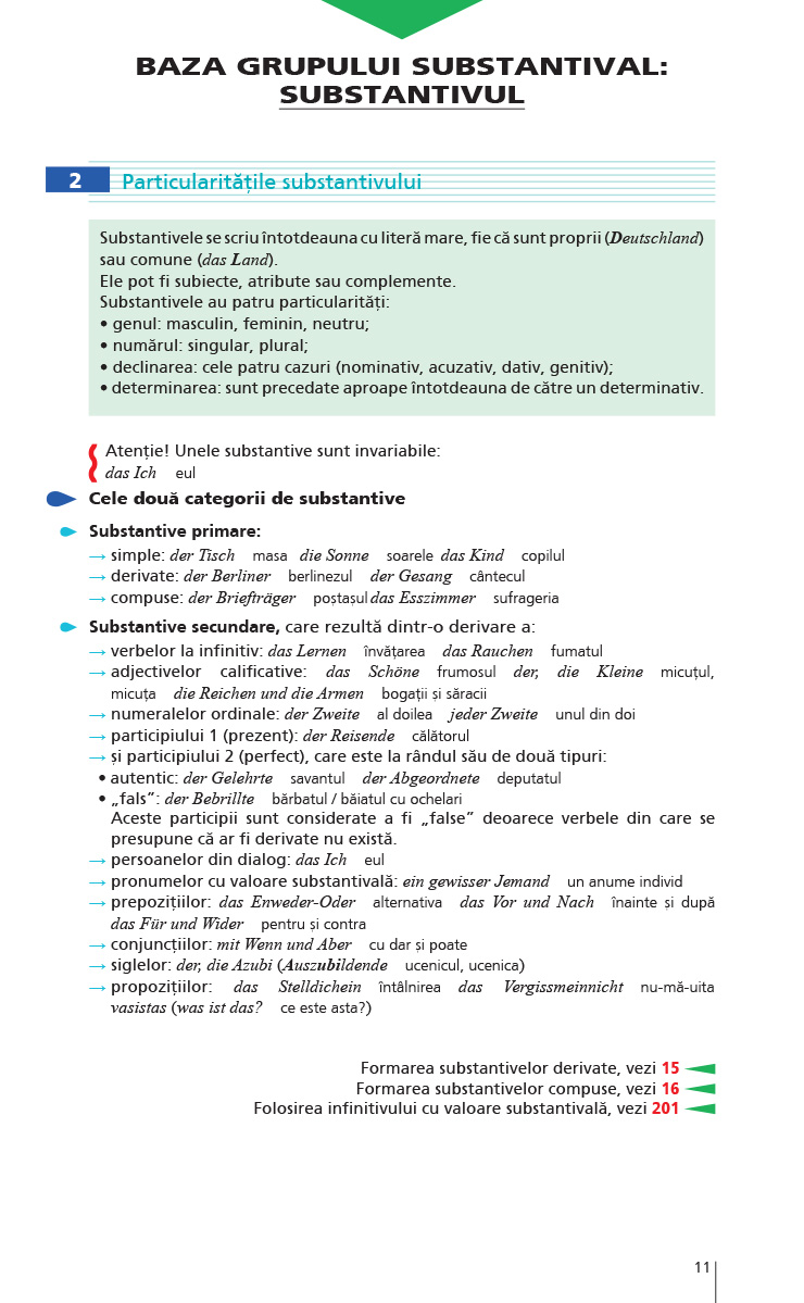 Gramatica limbii germane (nivelul B2-C2) | Francois Muller - 5 | YEO