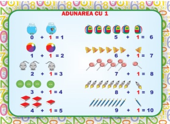 Set planse - Adunarea 0-10 | - 2 | YEO