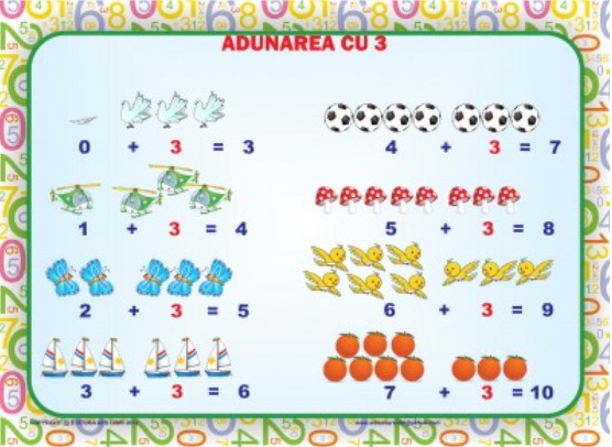 Set planse - Adunarea 0-10 |