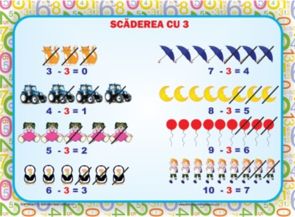 Set planse - Scaderea 0-10 |