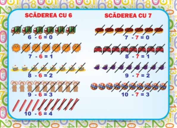 Set planse - Scaderea 0-10 | - 1 | YEO