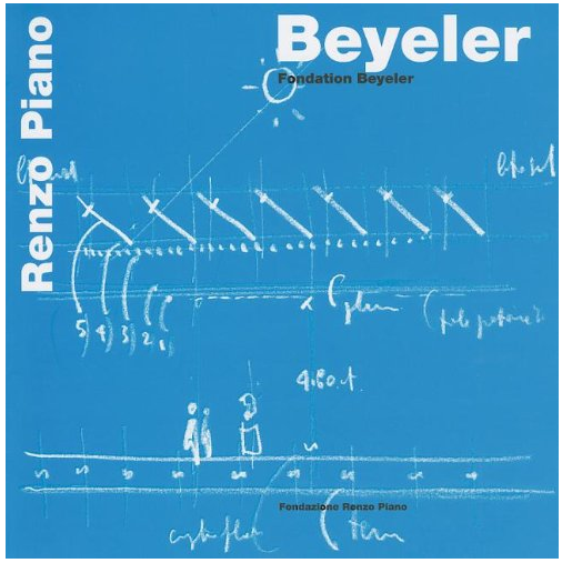 Beyeler | Renzo Piano