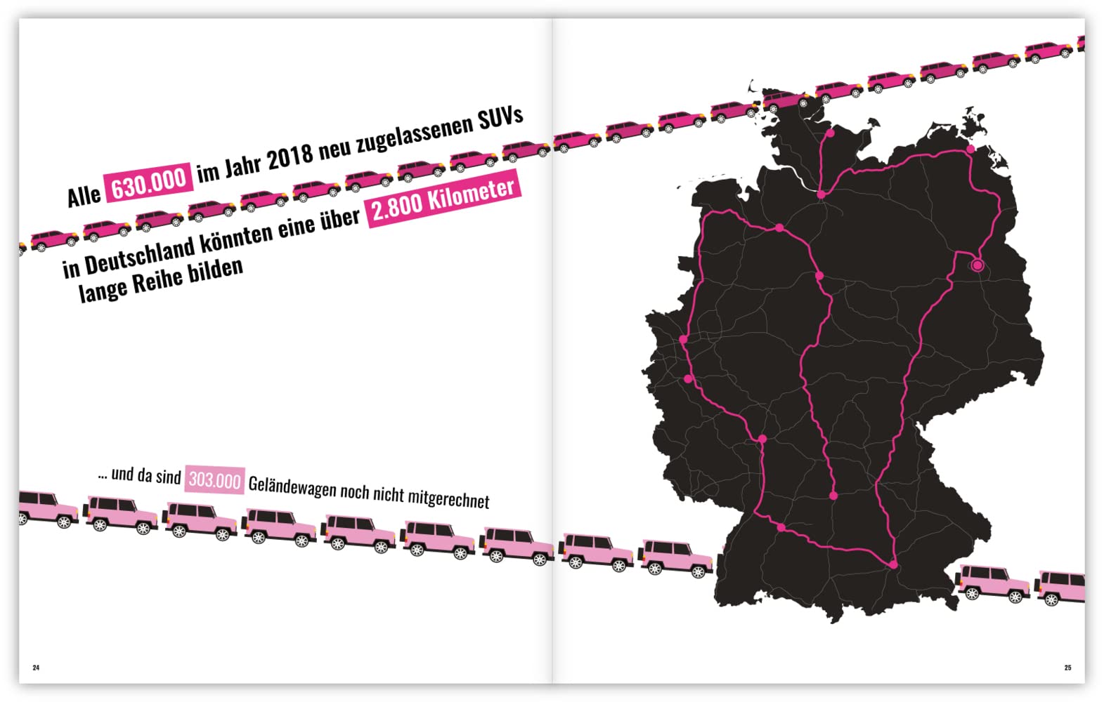 102 grune Karten zur Rettung der Welt | - 1 | YEO